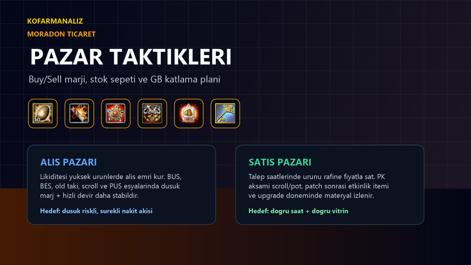 Knight Online pazar ve merchant rehberi görseli